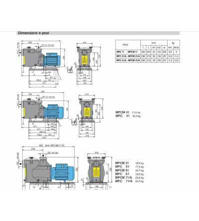 dimensioni Pompa per piscina Calpeda MPCM61 220V 2 Hp 34 m3 irrifarma.it