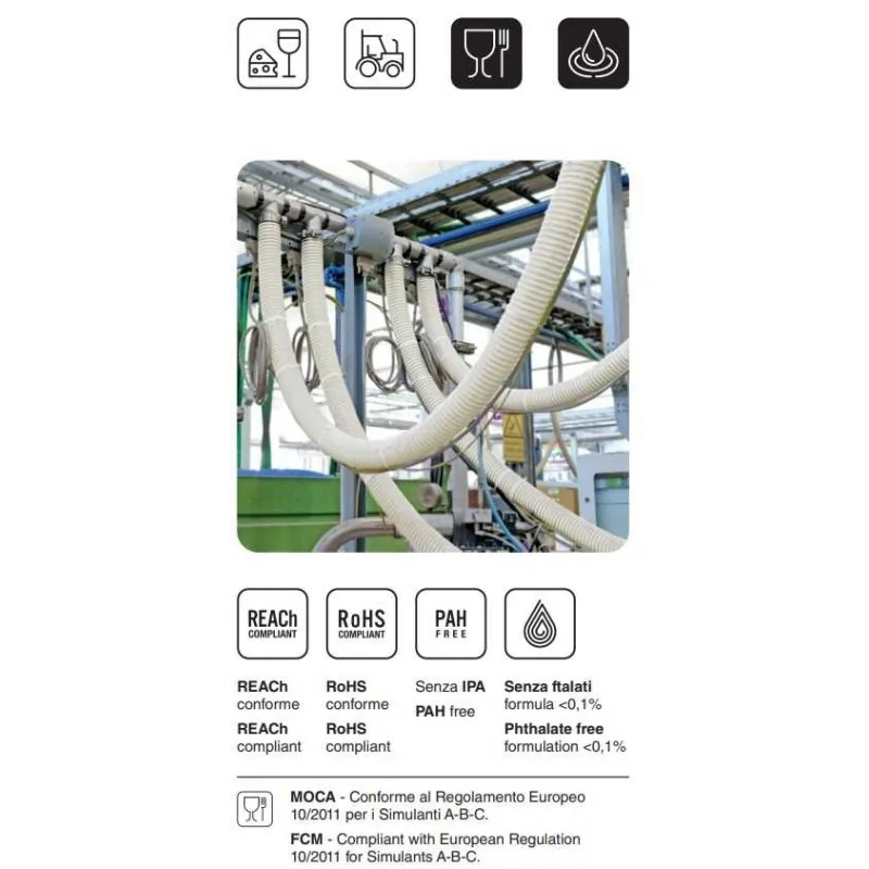 Dettaglio certificazioni Tubo Spiralato alimentare 40mm AliFlex 25 metri Fitt irrifarma.it