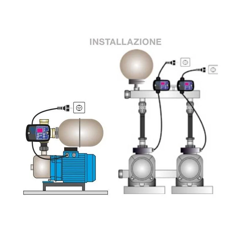 esempi di applicazione Pressostato autoclave regolabile Digitale Coelbo Switchmatic 2 per pompa monofase irrifarma.it