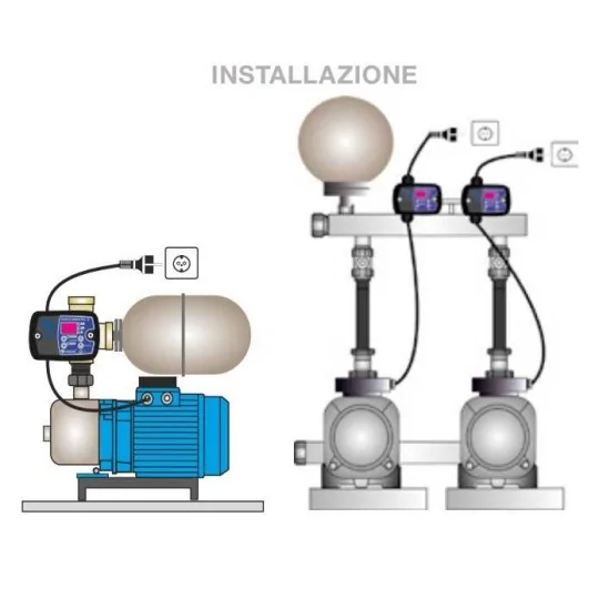 Possibilità di applicazioni Pressostato elettronico Switchmatic 1 per pompa autoclave irrifarma.it