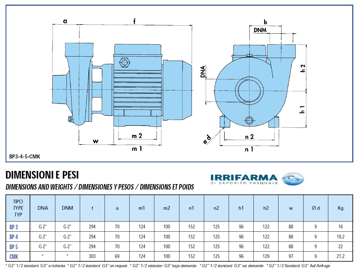 Dimensioni pesi Elettropompa centrifuga monogirante Saer Pompa superficie BP 666 l/min irrigazione agricola campagna serra goccia