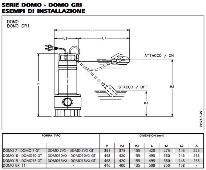 Esempi d'installazione Pompa Elettropompa sommersa LOWARA DOMO 7 7VX/B 10 10VX B