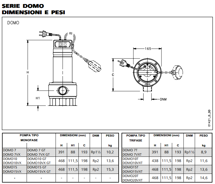 Dimensioni e pesi Pompa Elettropompa sommersa LOWARA DOMO 7 7VX/B 10 10VX B