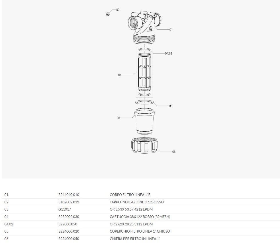 componenti e ricambi filtrorete arag 1 pollice